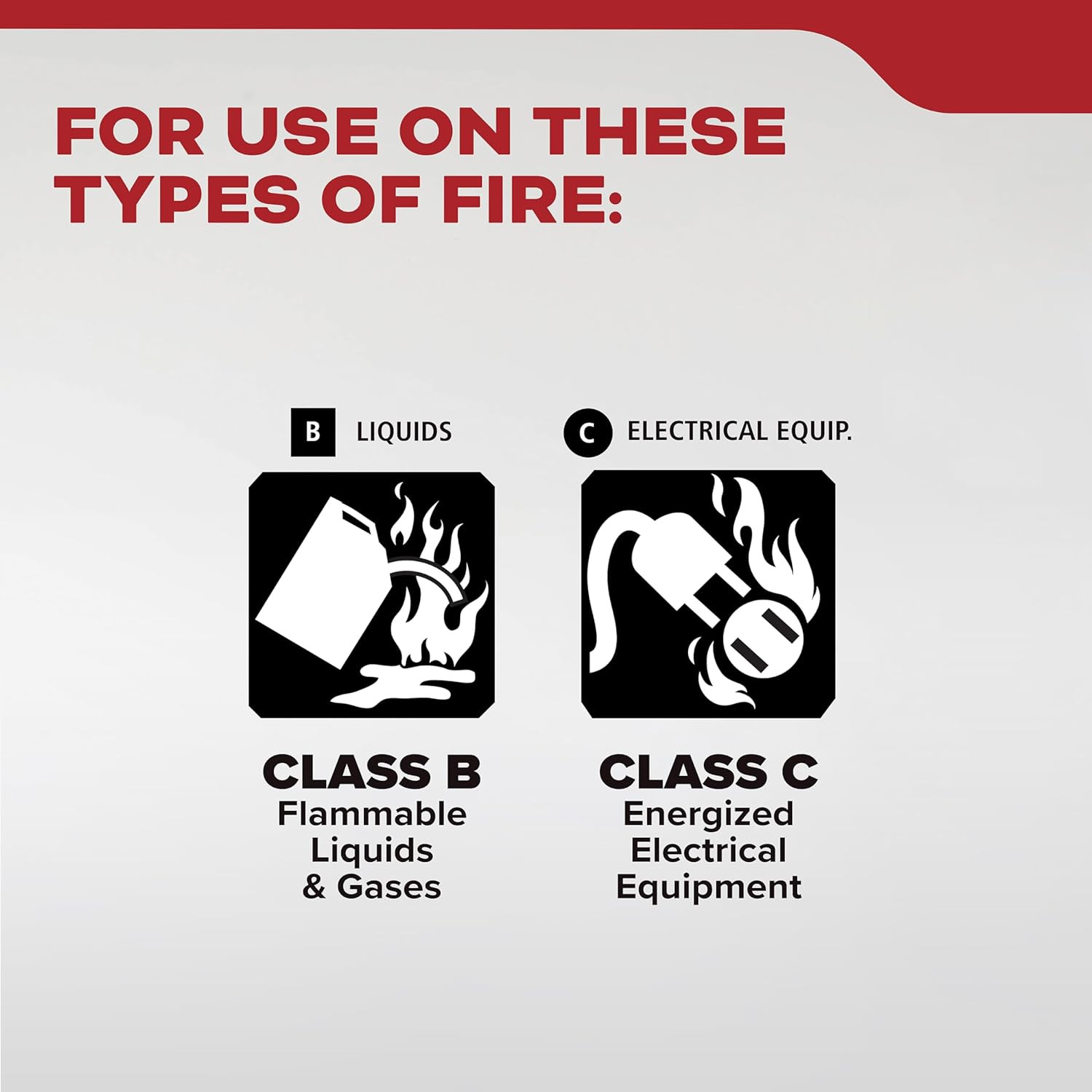 Fire Extinguisher for Home & Office Use, 5-B:C, 3.2 Lbs., USCG Approved with ...