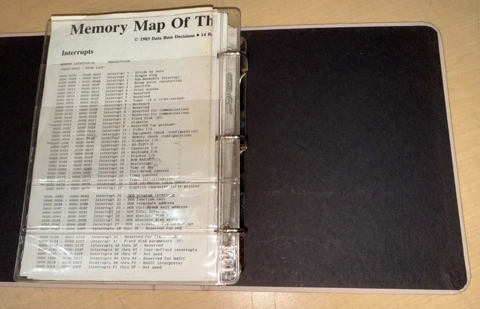 IBM Macro Assembler 6024002 Manual AT/XT KL