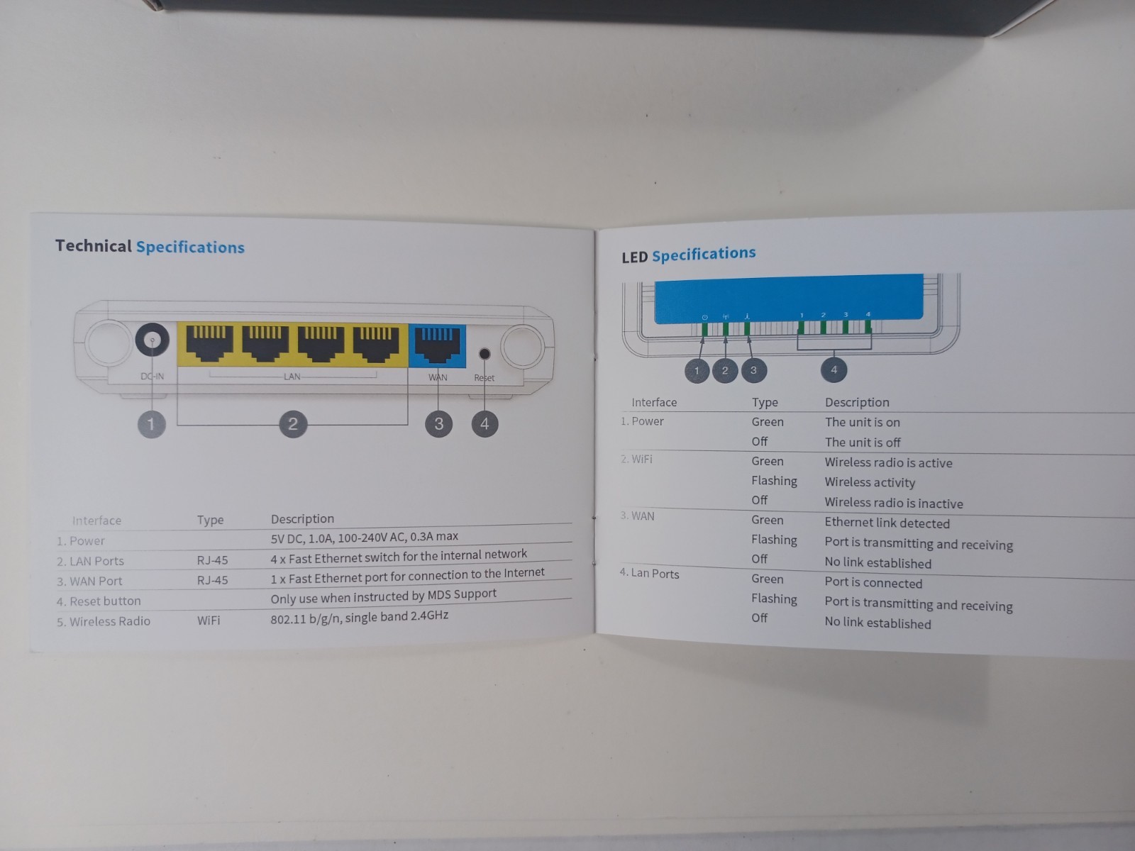 Fortinet FAP-14C Security Firewall for PC MDS Cloud-Link
