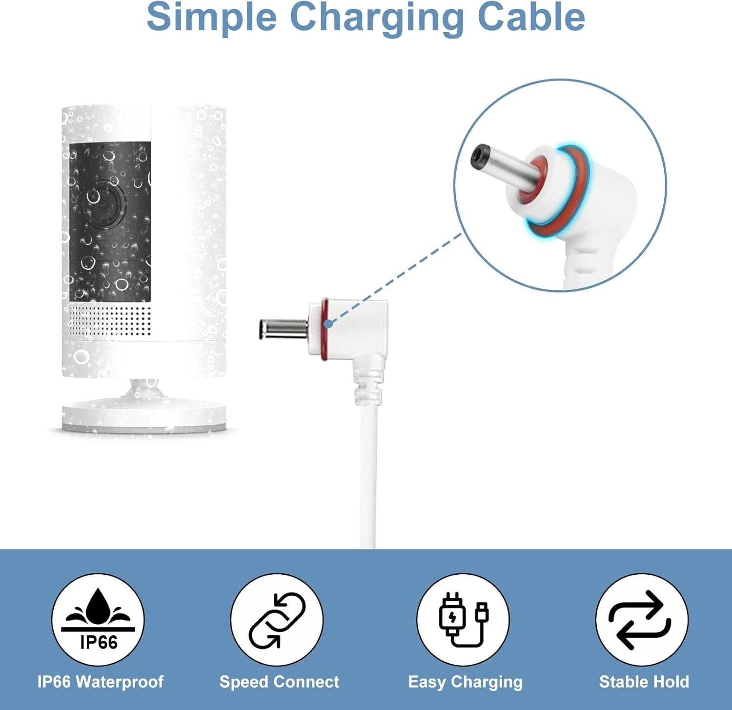 25FT Power Cord and Adapter Compatible with Ring Spotlight Cam Plus/Pro(Battery)