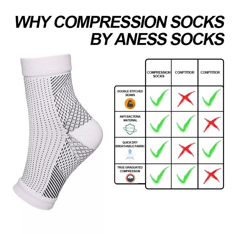 3PK Sooth Relieve Compression Socks For Men & Women Neuropathy Compression Socks