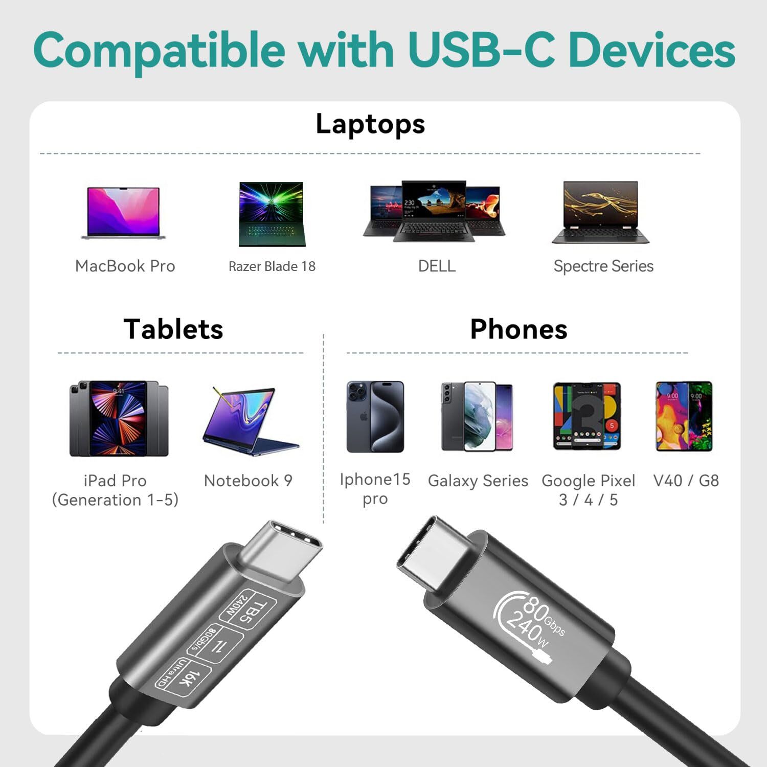 80Gbps Data Sync Compatible with Thunderbolt 5 Cable High Speed USB C Cable S...