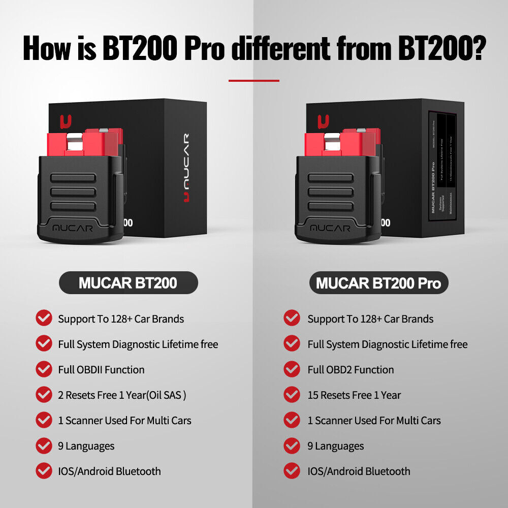 🔥MUCAR BT200 Pro OBD2 Scanner Code Reader Full System Car Diagnostic Tool