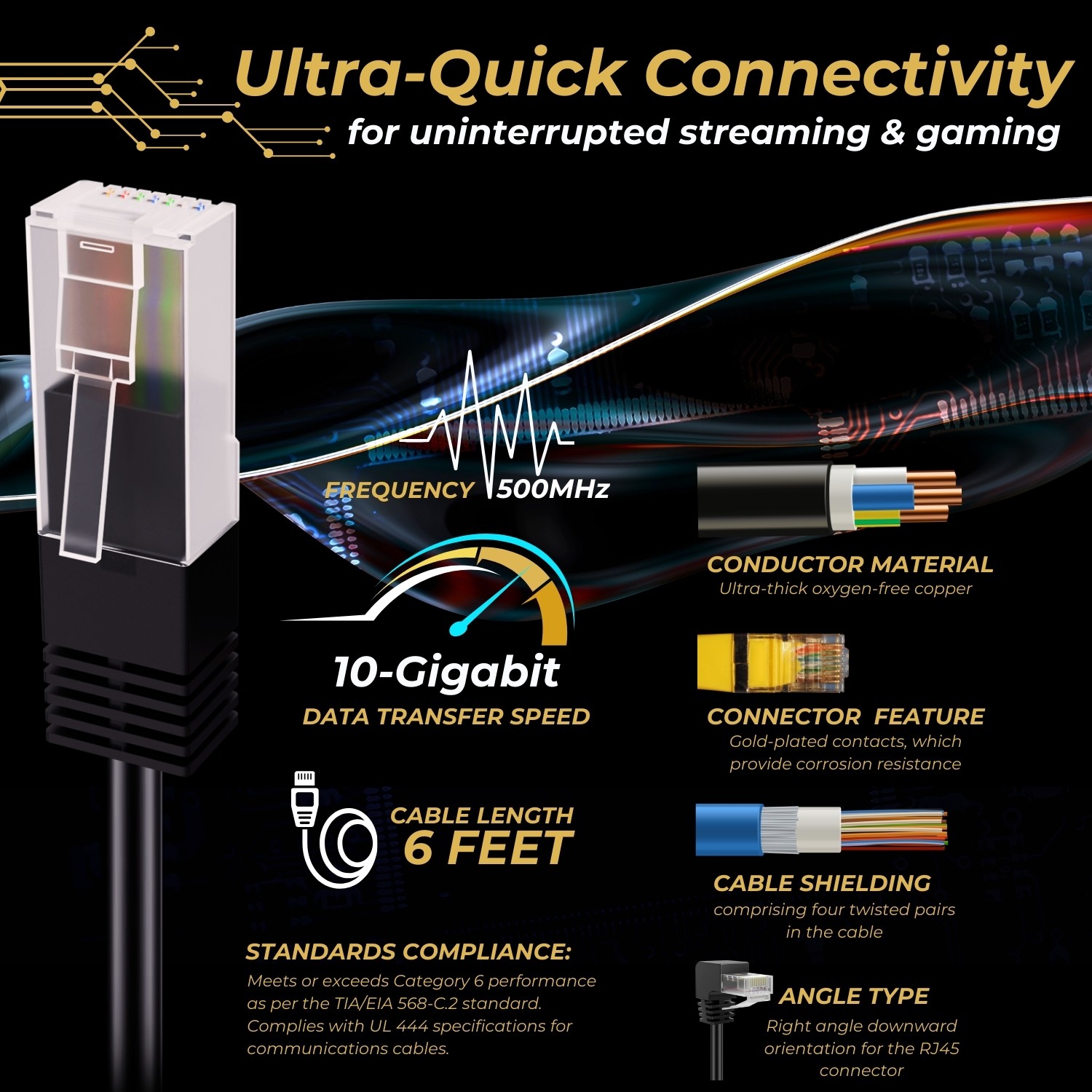 Cat6 Ethernet Cable (Right Angle Down, 6 FT), RJ45 90 Degree Network Wire Cord