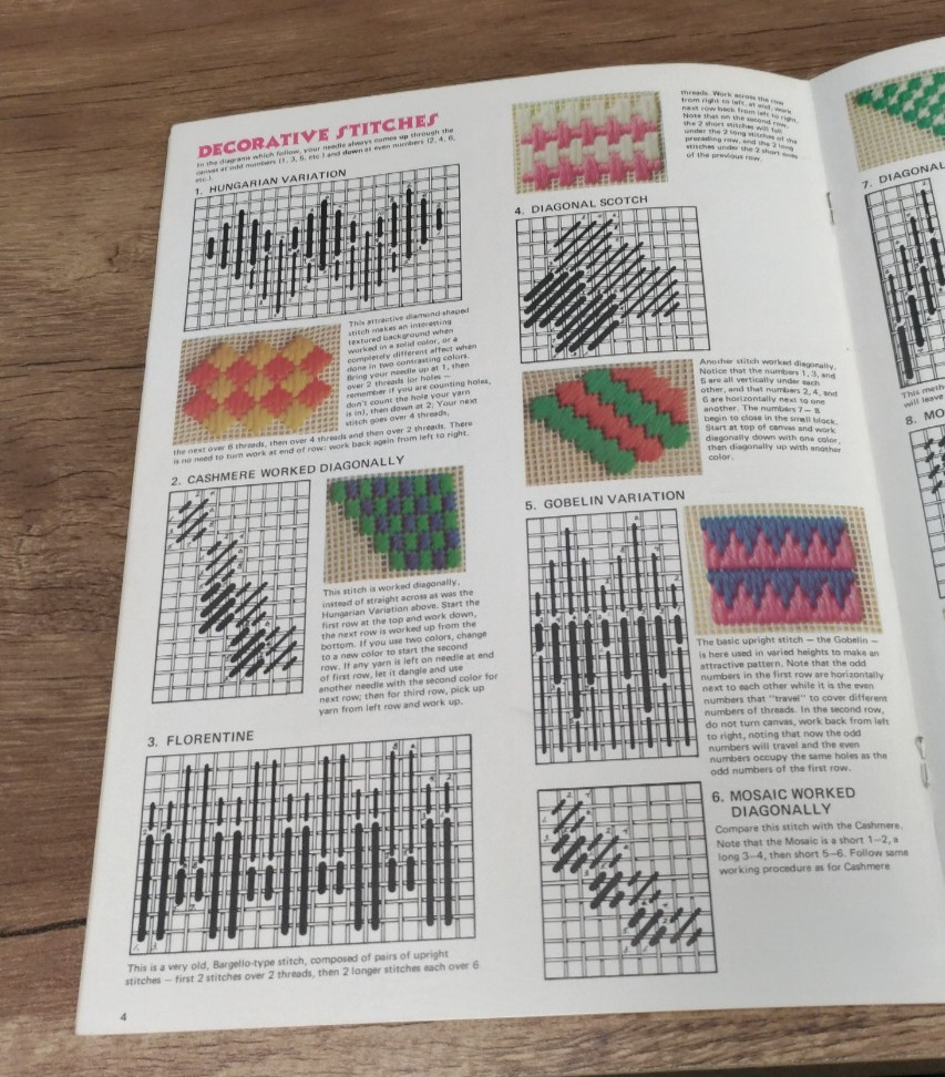 Needlepoint Basics Leaflet 28 Barbara Hunter Vintage Stitch Guide Pattern 1973