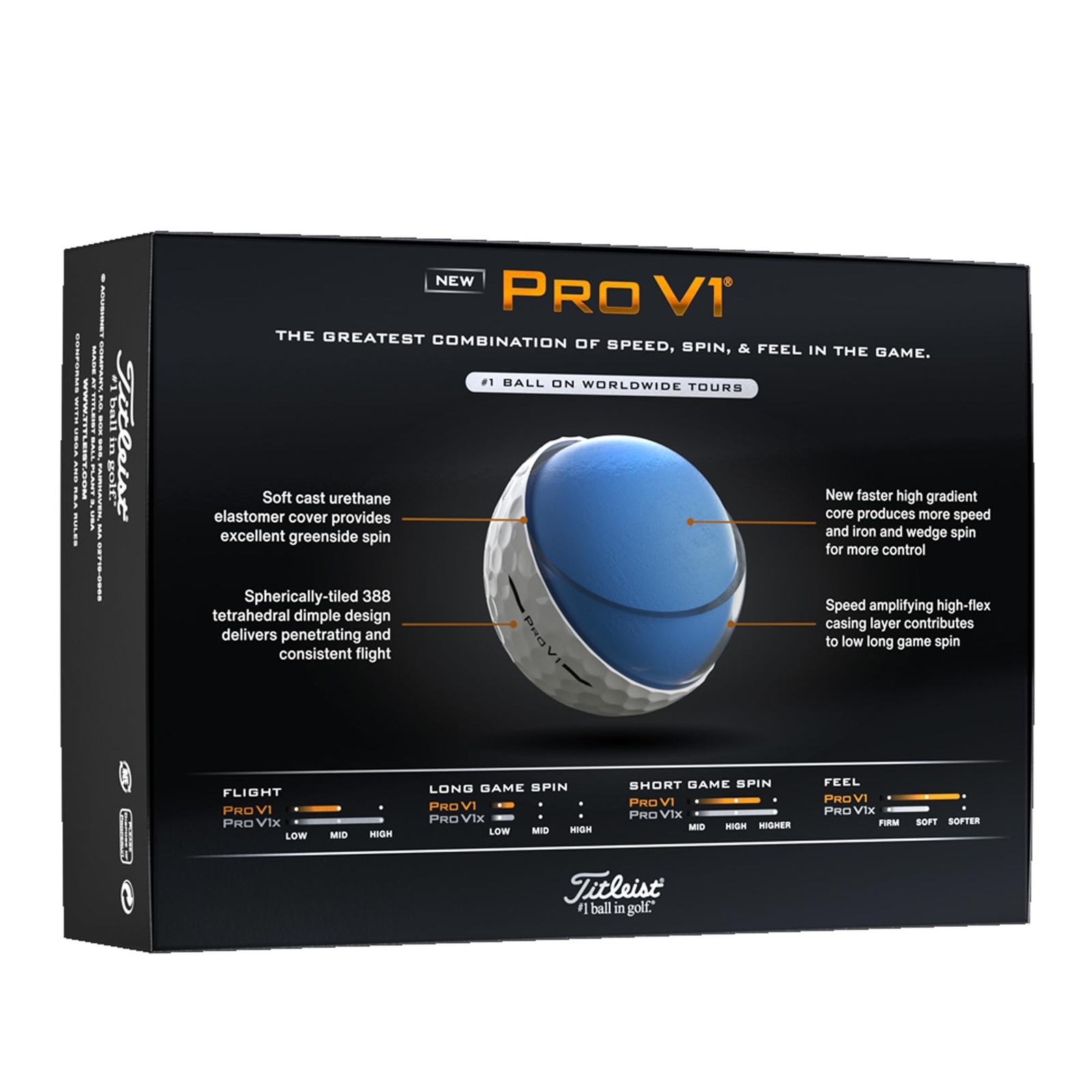 Titleist Pro V1 Low Numbers White