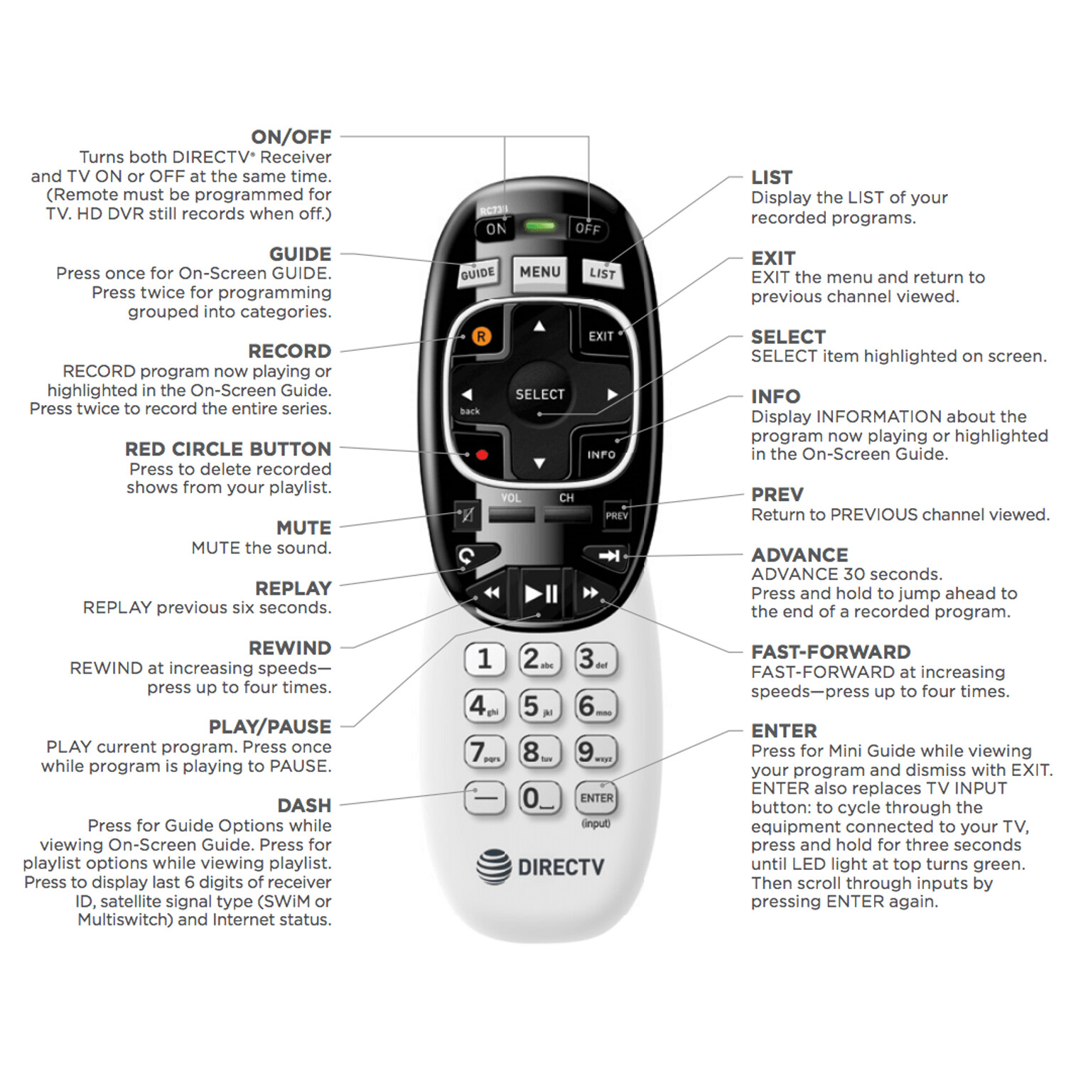 DIRECTV New 2 Pack - RC73 IR/RF Remote Control…