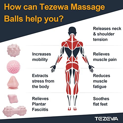 Trigger Point & Deep Tissue Massage Ball Set - Myofascial Trigger Point Release