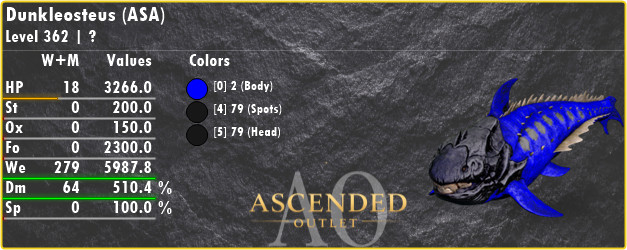 Dunkleosteus-Dunkleo-Official-Ark Survival Ascended-ASA PvE-PC/XBOX/PS5-Top-AAO