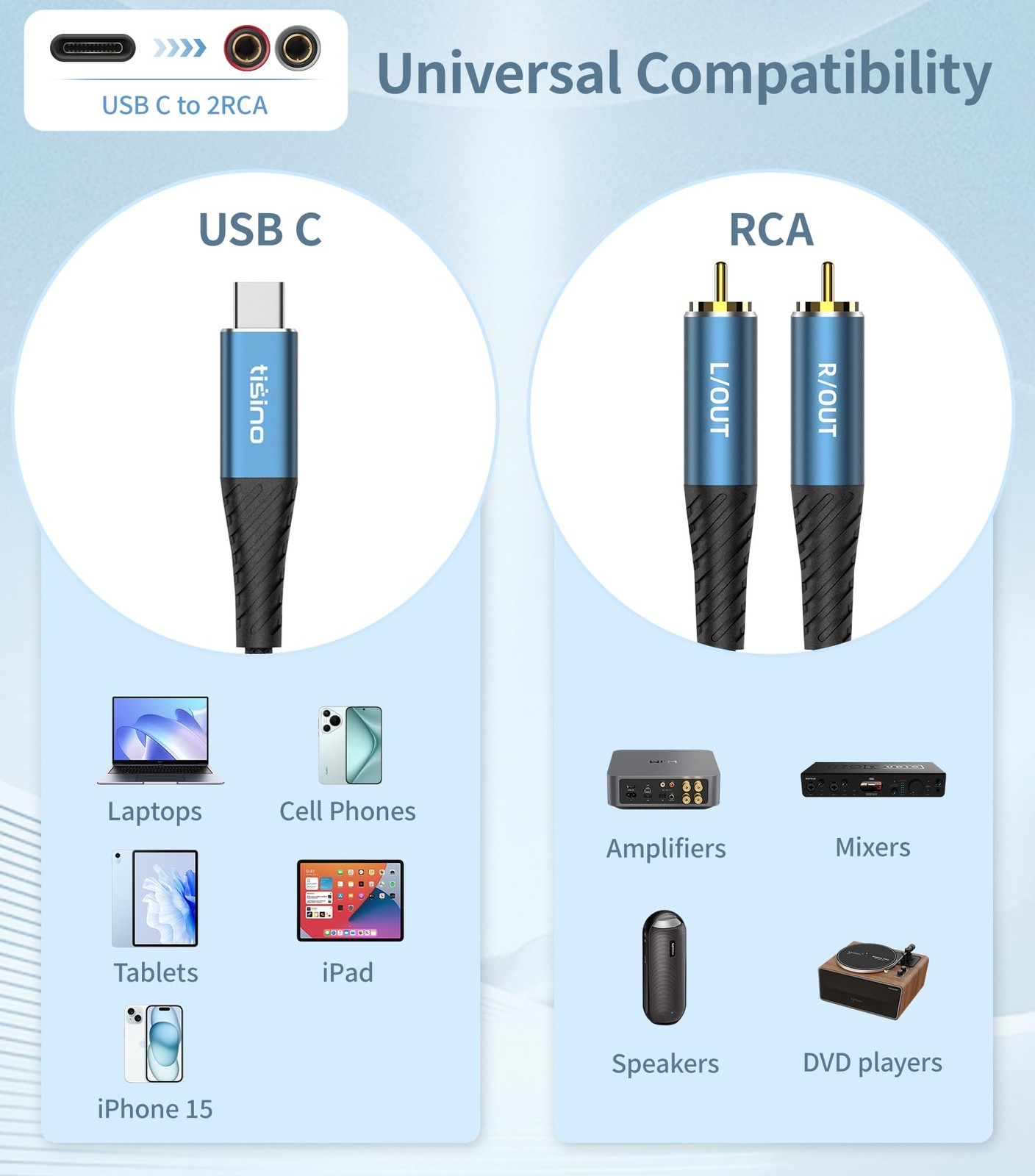 Tisino USB C to RCA Audio Cable - 3.3FT, 32bit/384kHz 1m-3.3feet, smoggy blue