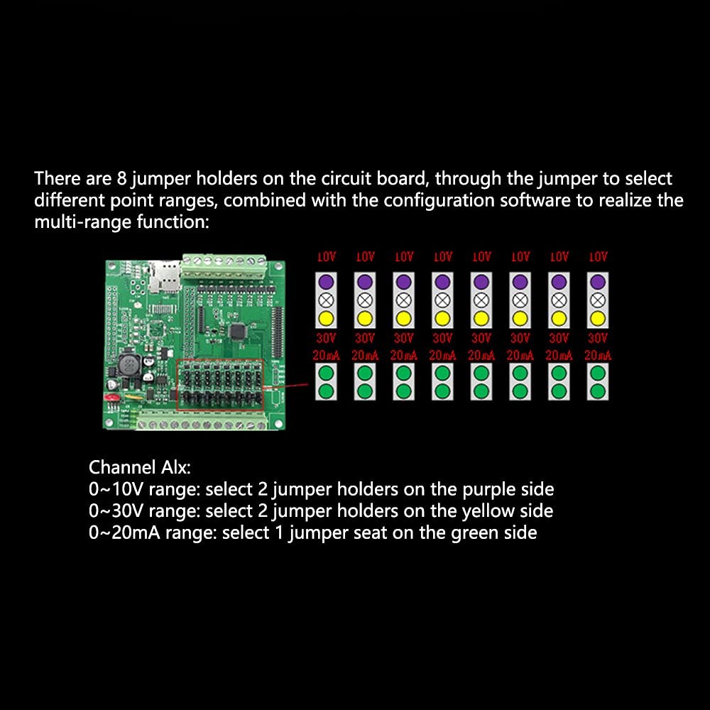 8-Channel Analog Input Data Acquisition Module 4-20mA to RS485 Modbus Converter