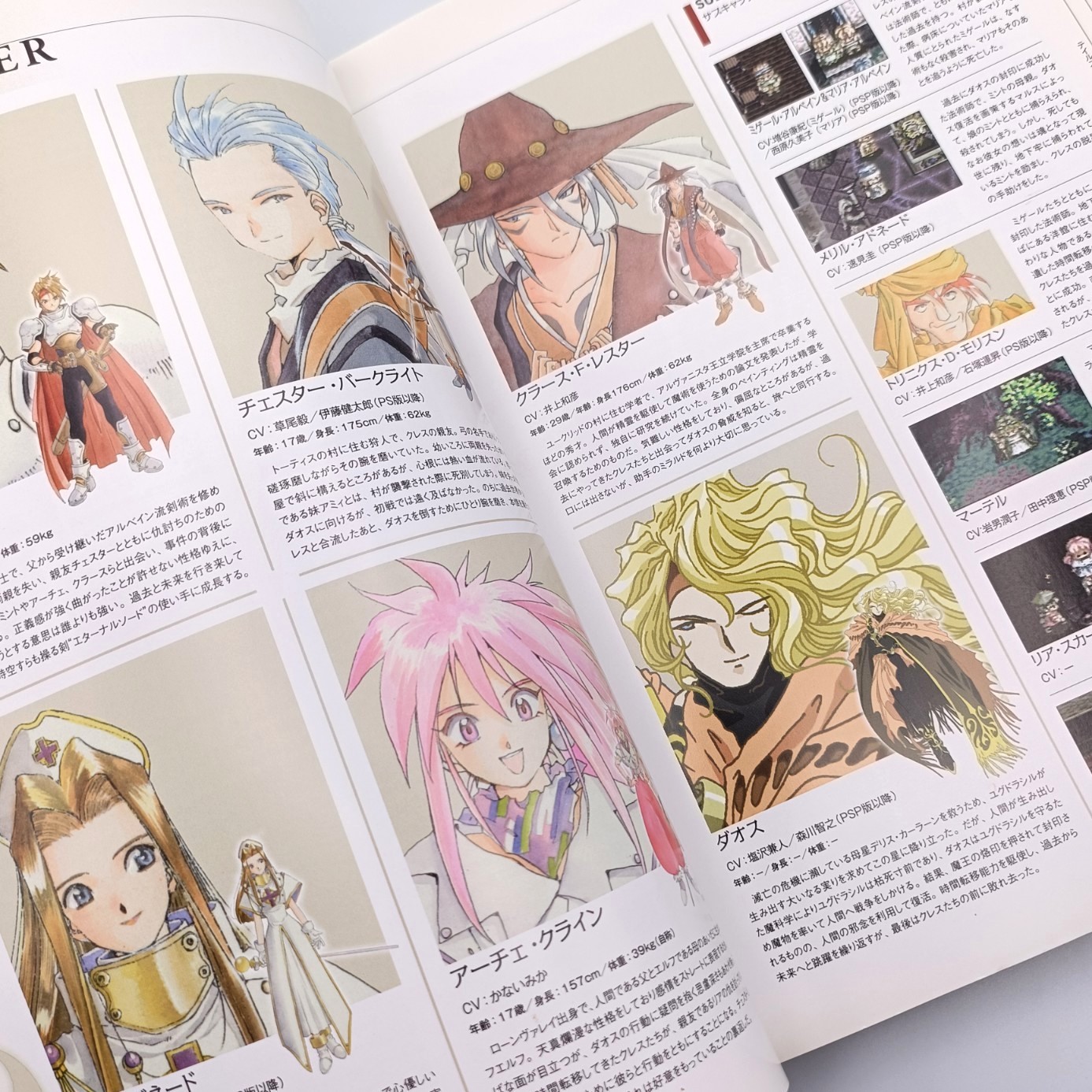 Tales of Chronicle from 1995 to 2010 15th Anniversary Official Setting Materials
