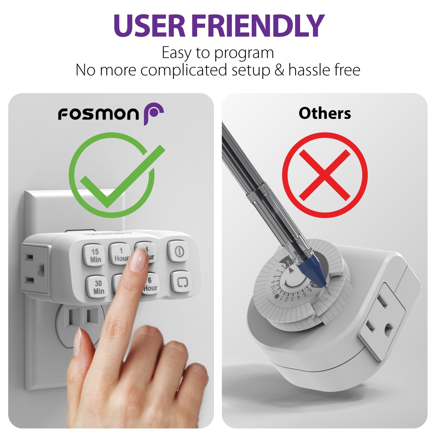 Fosmon [ETL Listed] Countdown Timer Outlet 3-Prong Grounded With Repeat Function