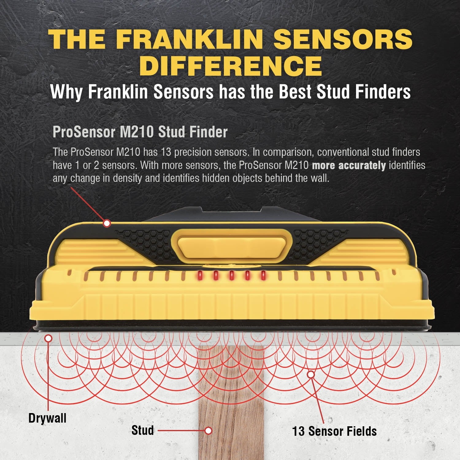 Franklin Sensors ProSensor M210 Whole Stud Detector LED Stud Finder