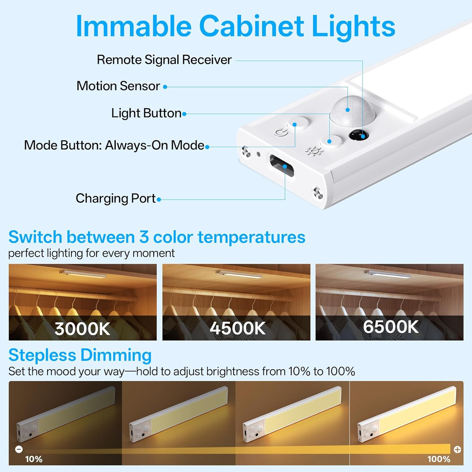 Under Cabinet Lighting with Charging Station,Motion Sensor Light Indoor with Rem