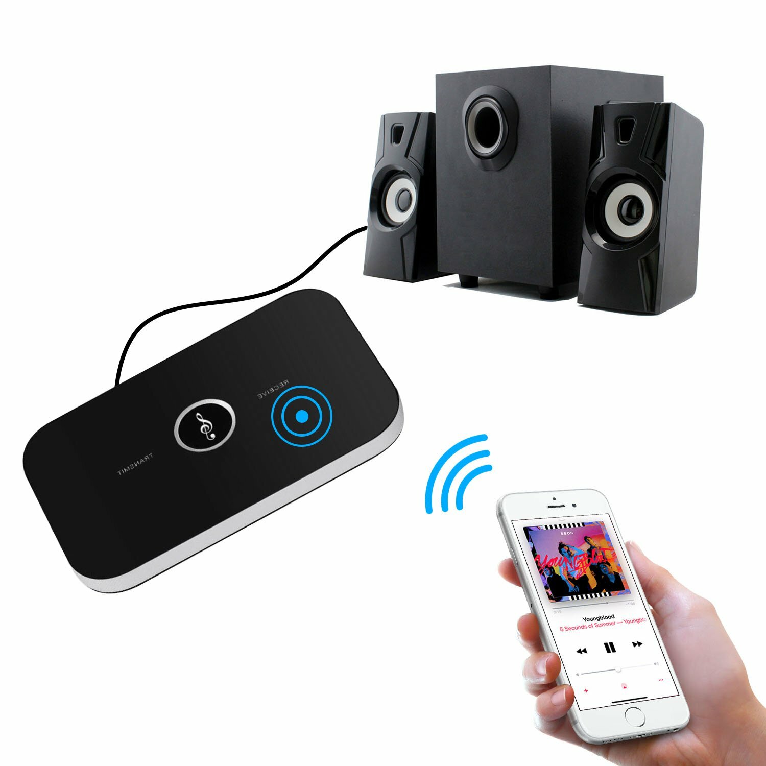 Bluetooth Transmitter & Receiver Wireless Adapter For Home stereos/speakers.