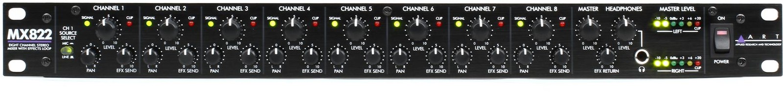 ART MX822 Stereo Rackmount Mixer (2-pack) Bundle