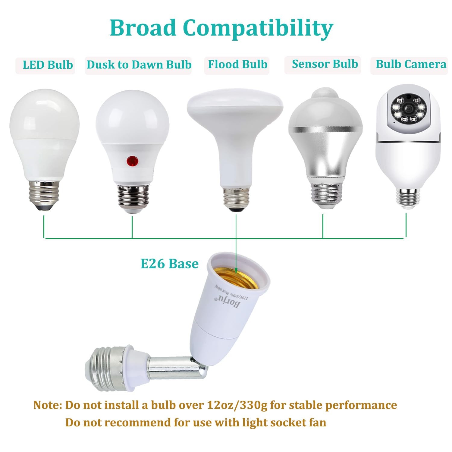 Light Socket Extender [2-Pack], 4.5 Inch Extension, 360° White