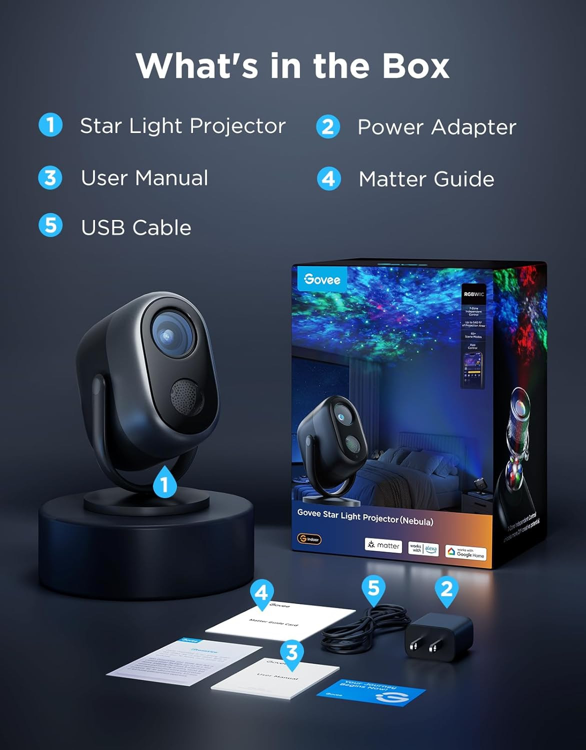 Star Projector Lights, 7-Zone Colorful Nebula Effect, Compatible with Matter, 54