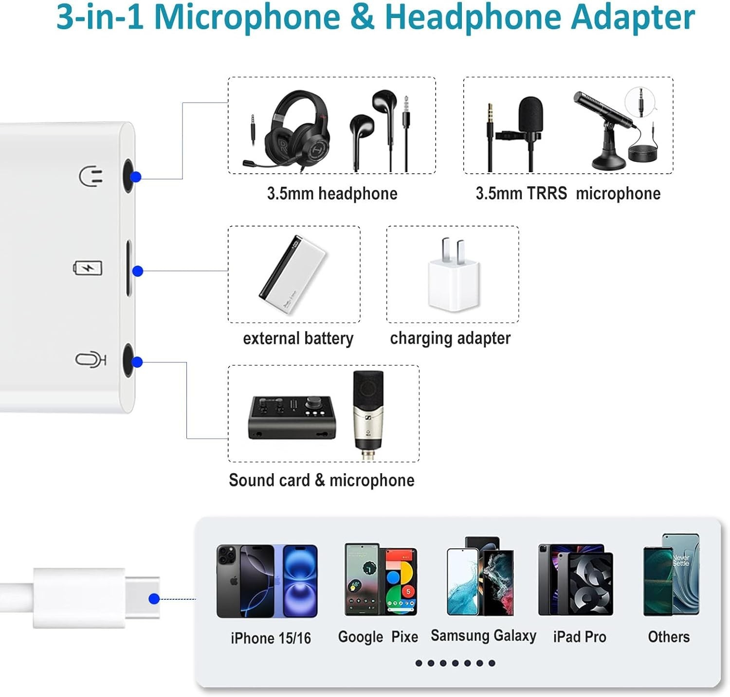 Iphone Microphone Adapter for Live-Streaming Lightening to Microphone & 3.5Mm