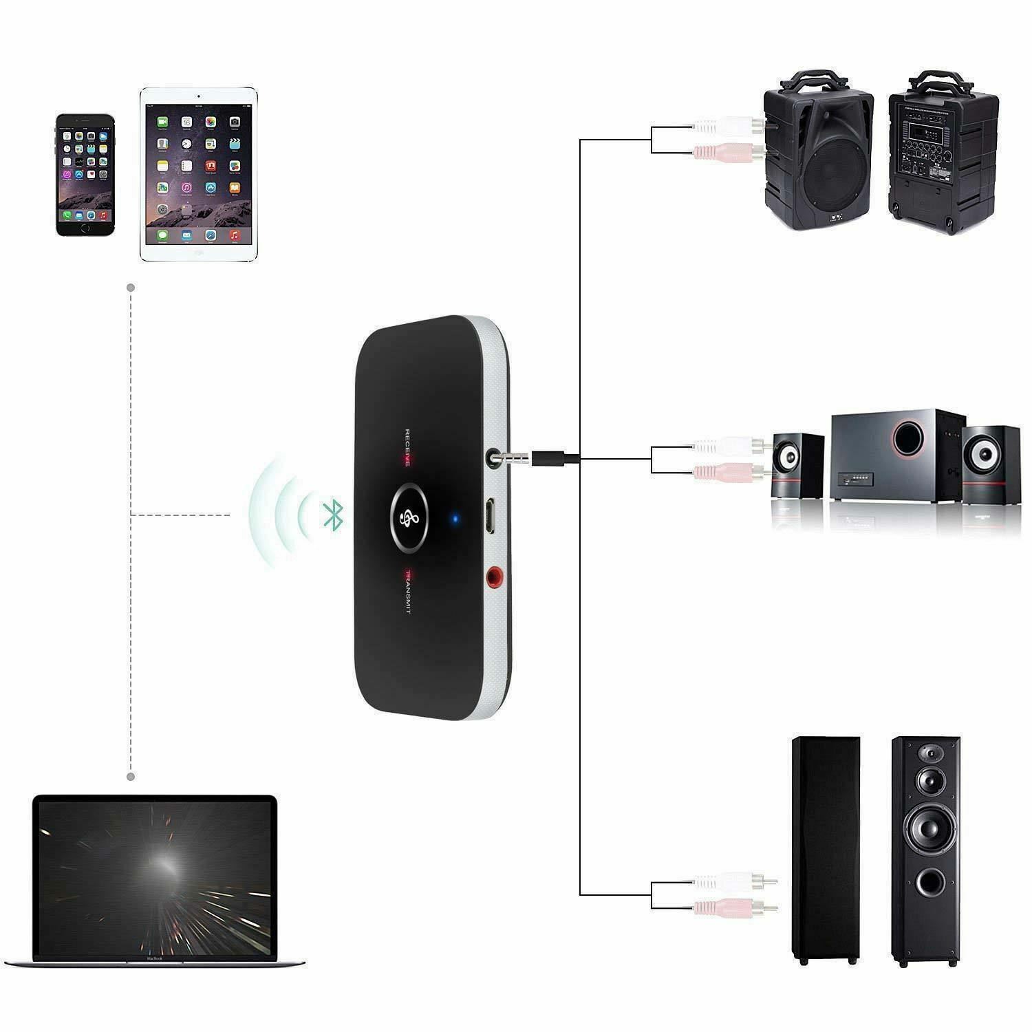 Bluetooth V4 Transmitter & Receiver Wireless A2DP Audio 3.5mm Aux Adapter Hub A6