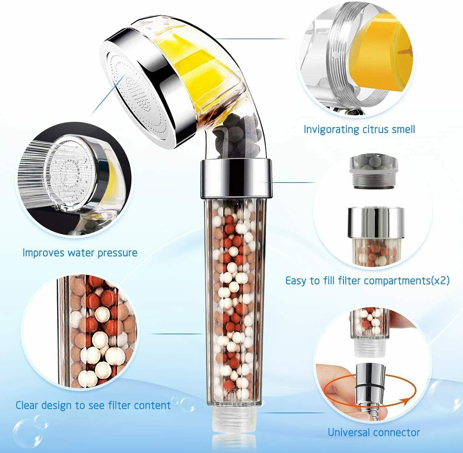 Shower Filter For Hard Water Shower Head Filter HandheldRemove Chlorine Fluoride