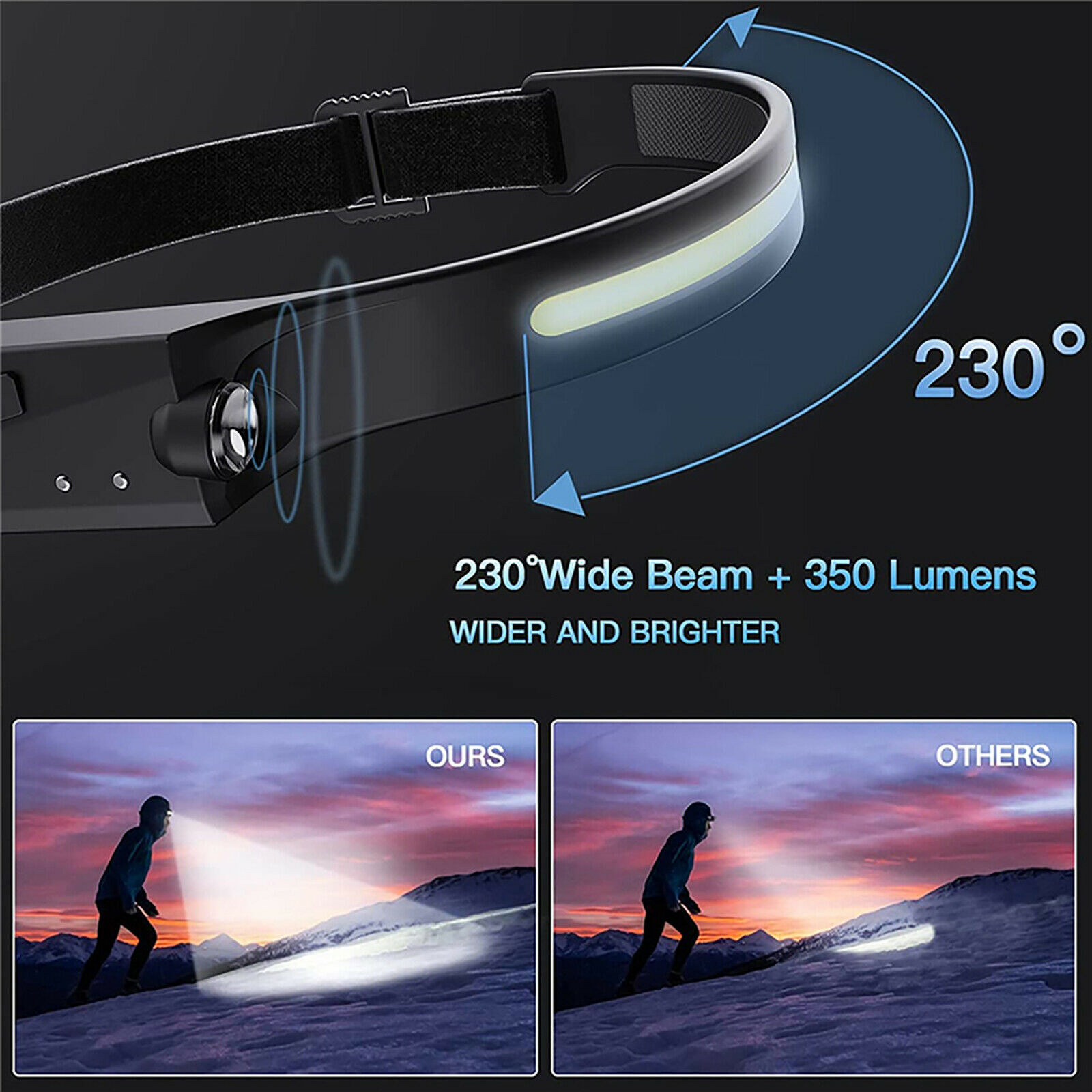 2PCS Headlamp Light Rechargeable 230° Beam Motion Sensor Waterproof Flashlight