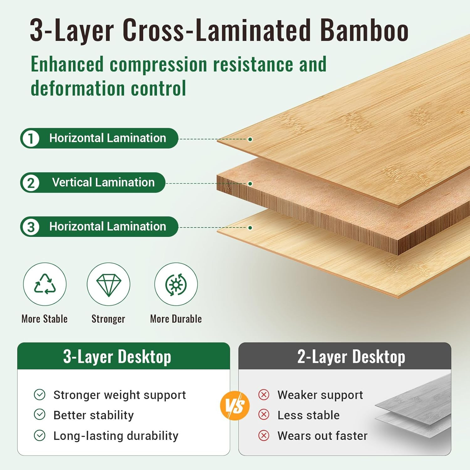 Portable Bamboo Folding Table - Adjustable Height for Camping & BBQ