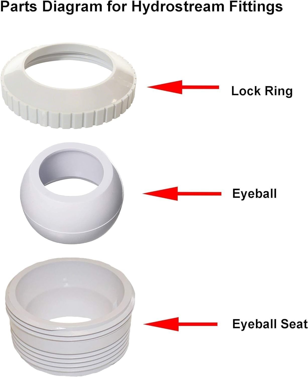 2-Pack Hydrostream Return Jets with Adjustable Eyeball for Pools & Spas