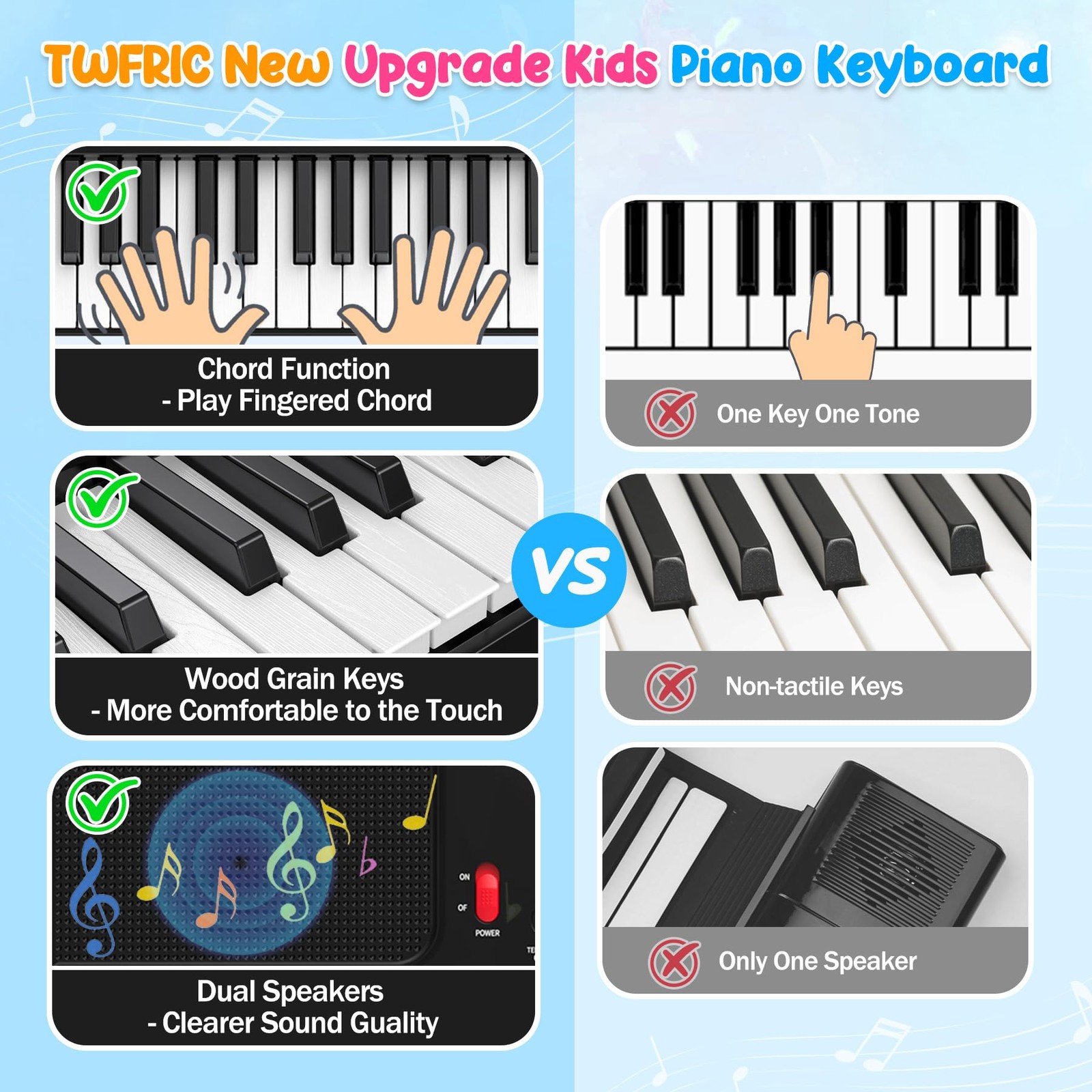 TWFRIC Kid Piano Keyboard Black