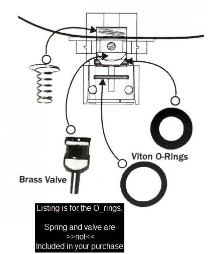 3 O-Ring Set - Harley Davidson Fuel Line Quick Disconnect Leak Repair Kit orings