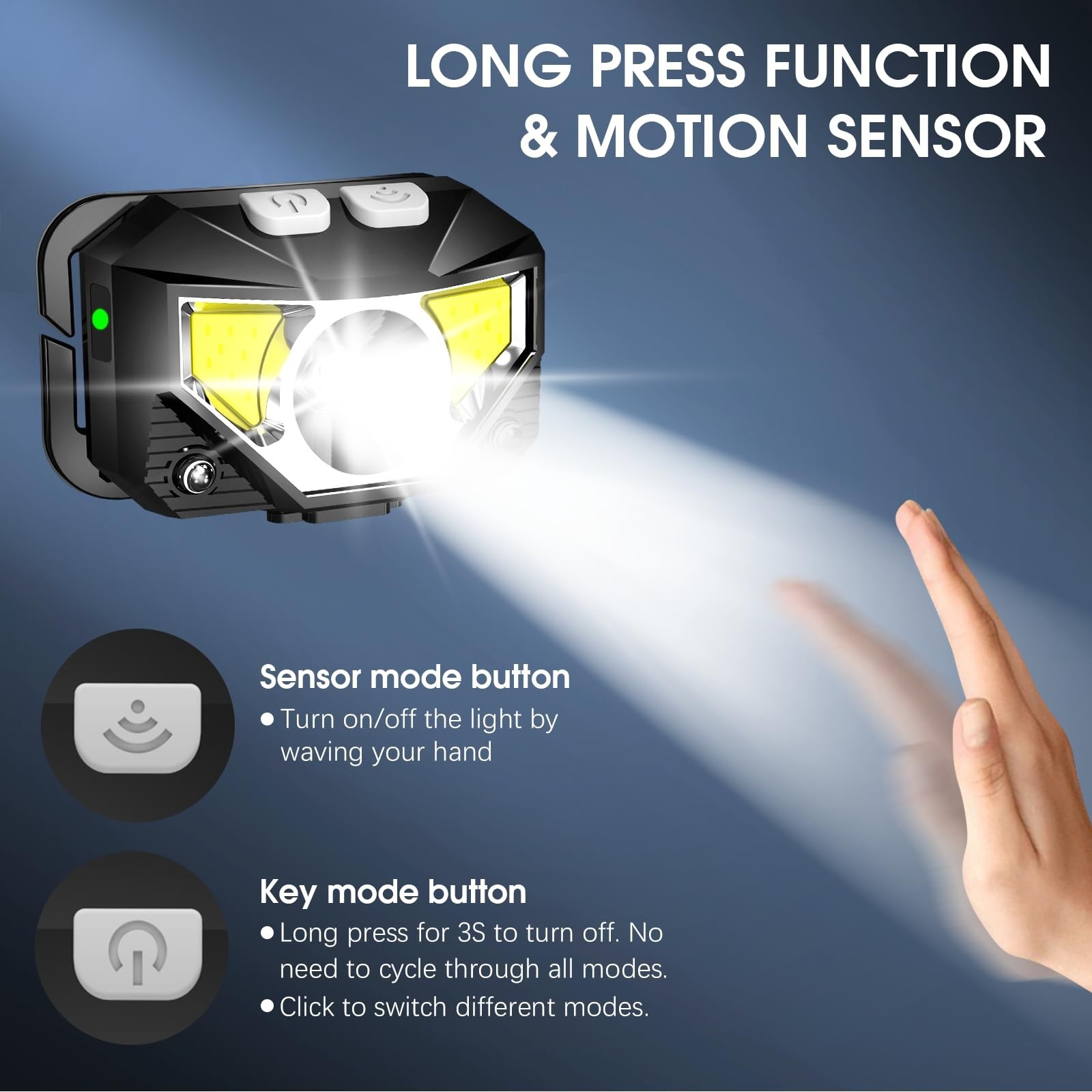 Rechargeable LED Headlamp, 2-Pack Waterproof Headlight with White Red Light