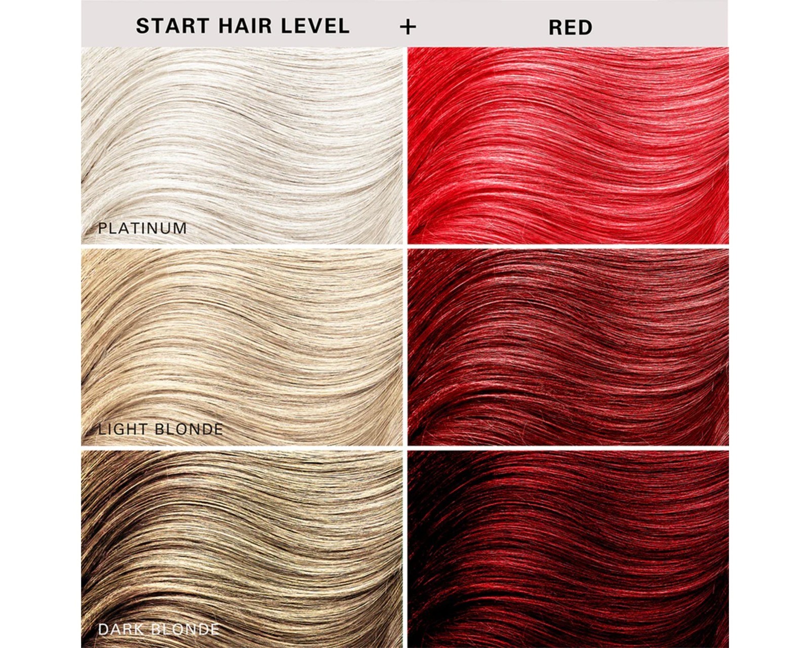 Keracolor Color + Clenditioner - Color, Cleanse, Condition - Red (12oz)