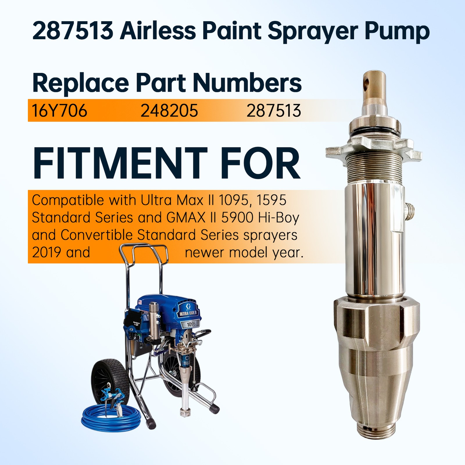 New Fluid Pump 287513 For Airless Paint Sprayer 1095 1595 5900 US
