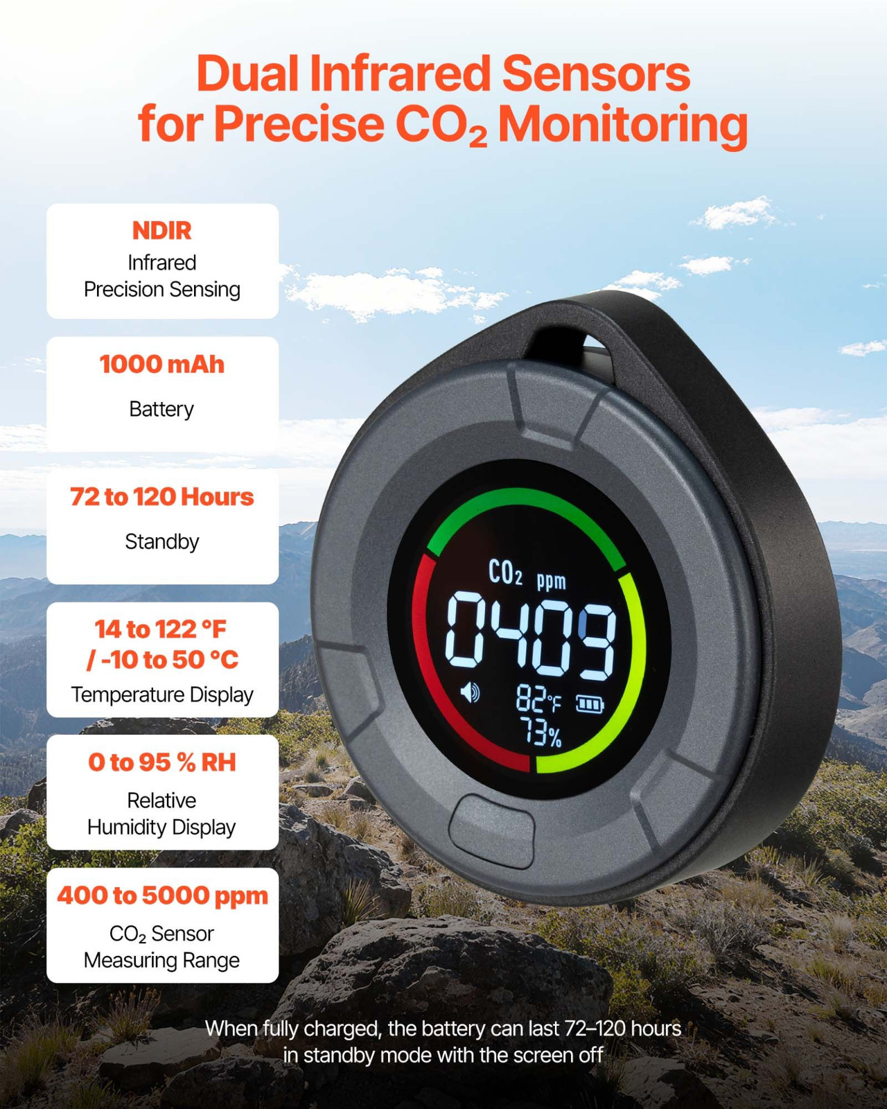 NDIR CO2 Monitor Carbon Dioxide Detector w/ Temp Humidity Display Portable