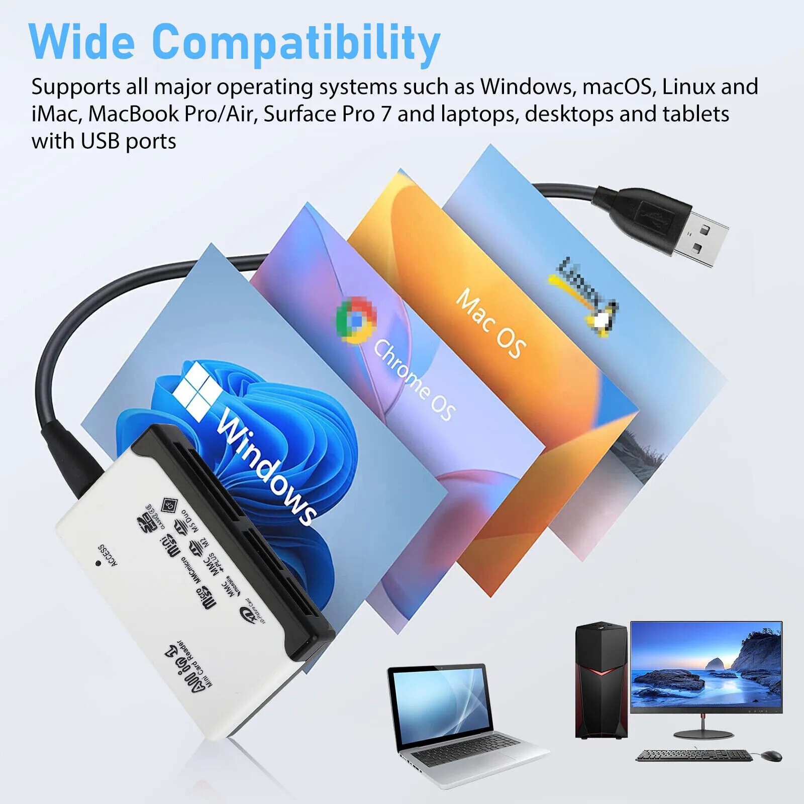 Memory Card Reader Mini 6-IN-1 USB 2.0 High Speed For TF CF SD Mini SD MMC MS XD