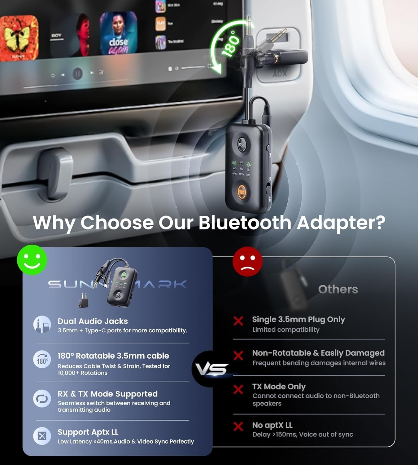 Bluetooth 5.4 Transmitter Receiver with Qualcomm aptX Adaptive for Headphones