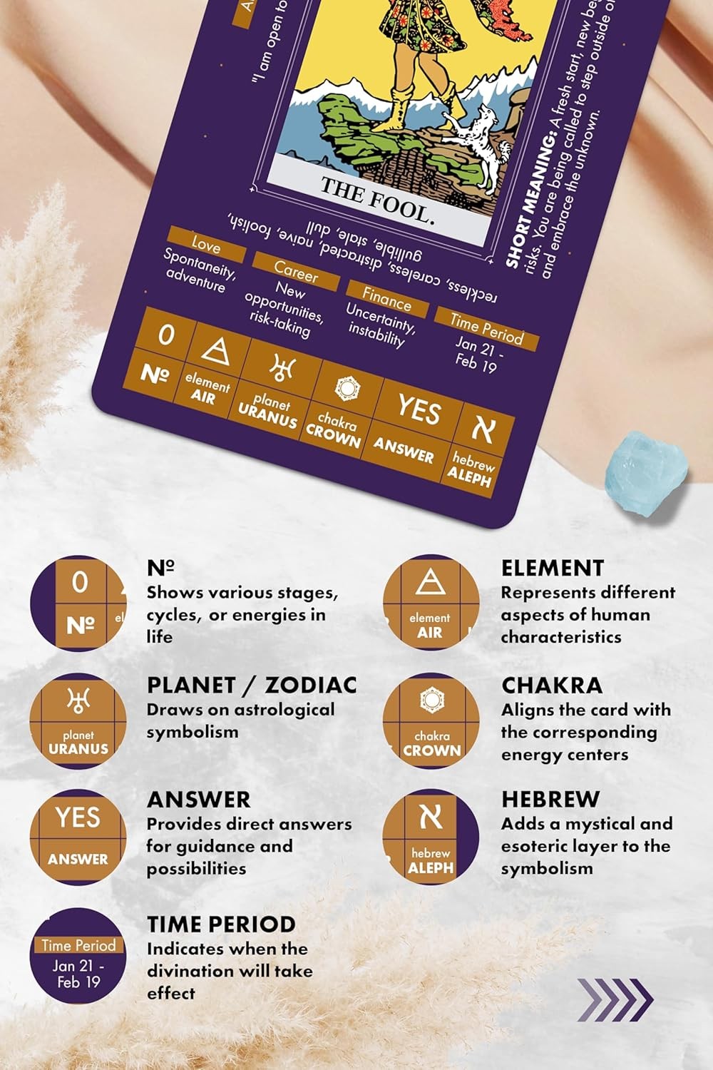 Wyspell Tarot for Learning - Cards with Meanings on Them - Beginner...