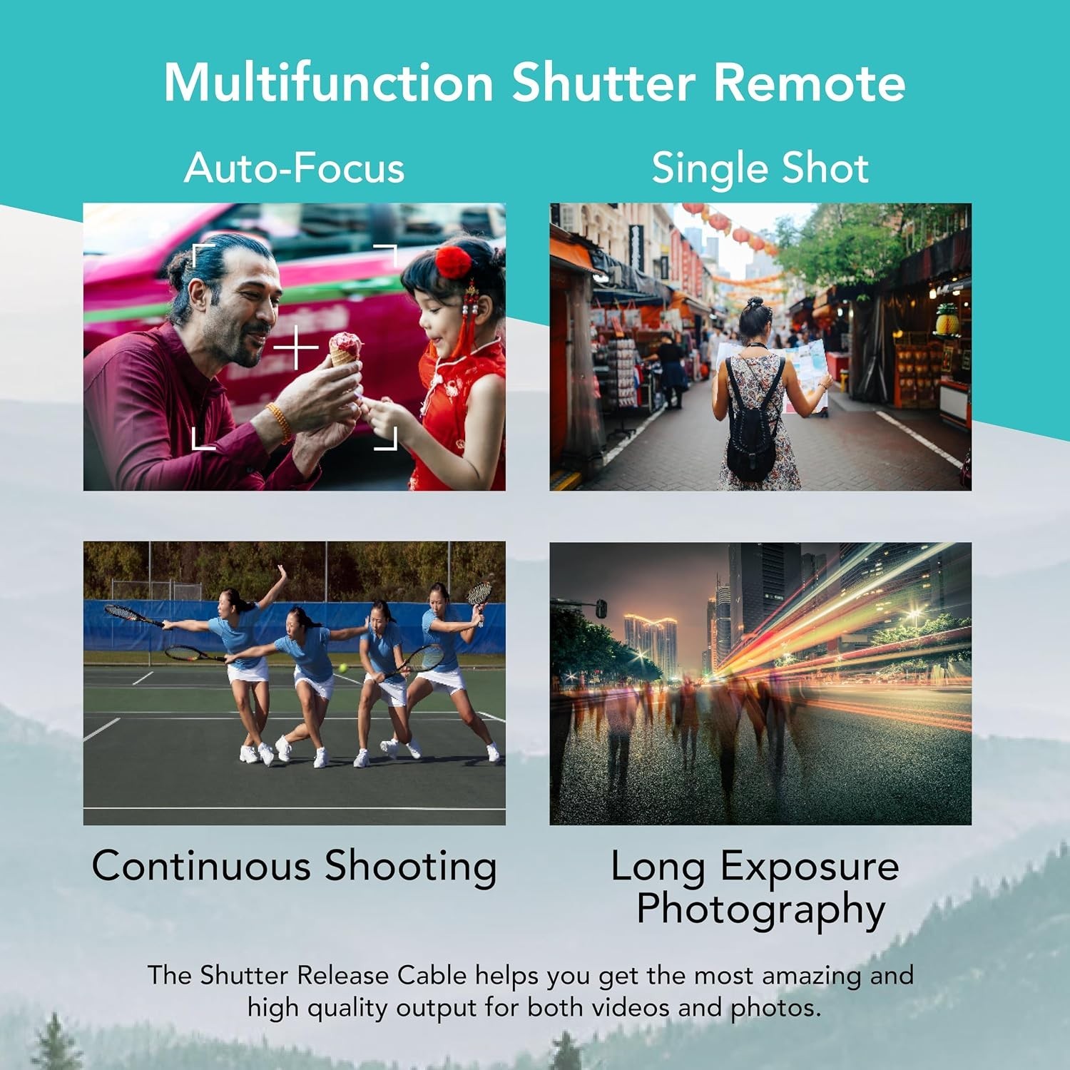 Wired Remote Shutter Release RS-60E3 f Canon EOS R6 V
