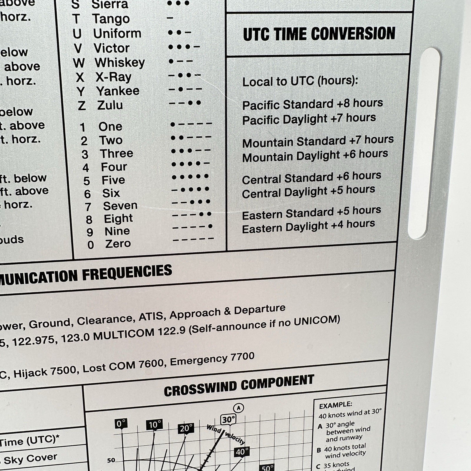 VFR Kneeboard ASA KB-1 For Pilots Time Conversion Crosswind Chart No Strap