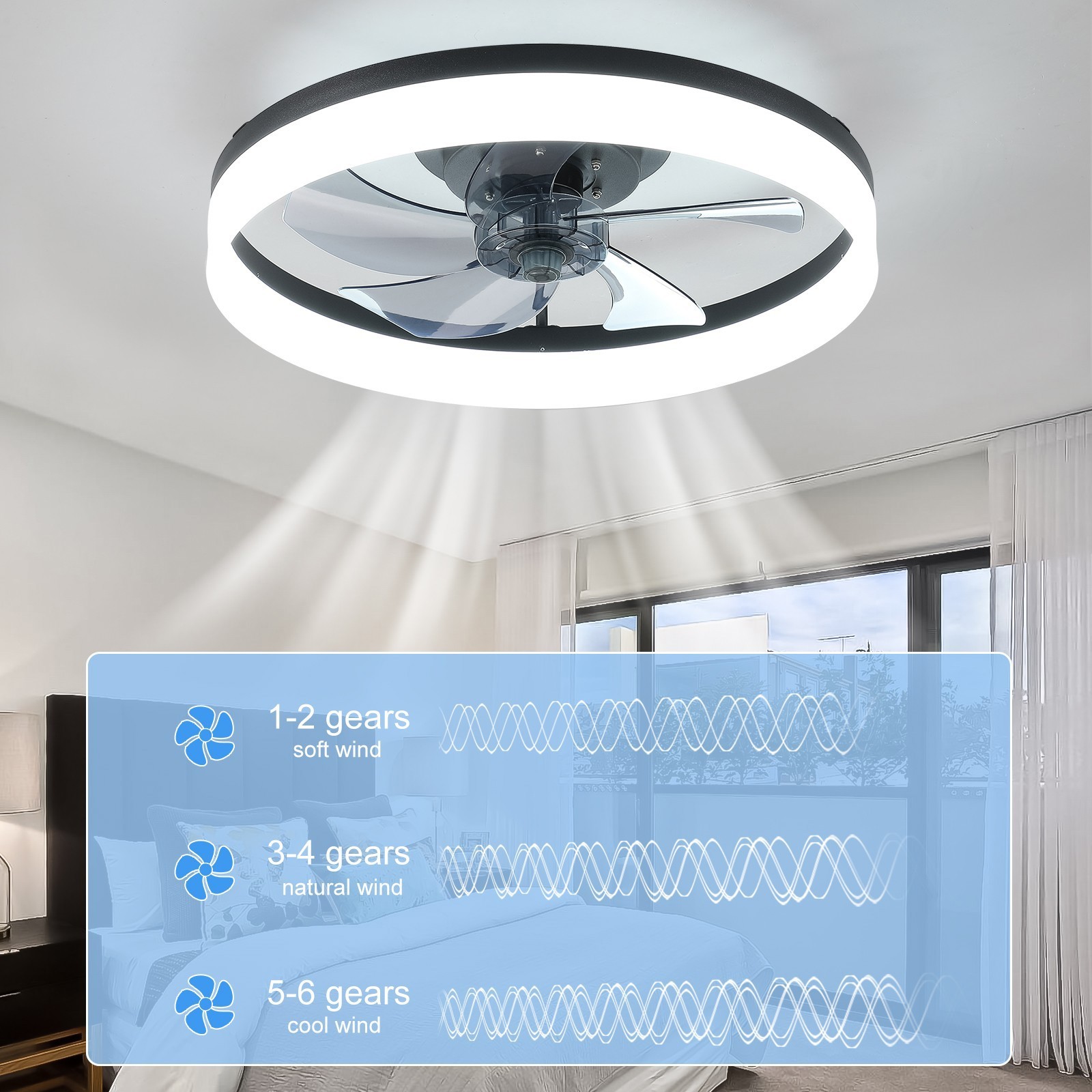 20" Modern Fan Lights Flush Mount LED Ceiling Light kit With APP Remote Control