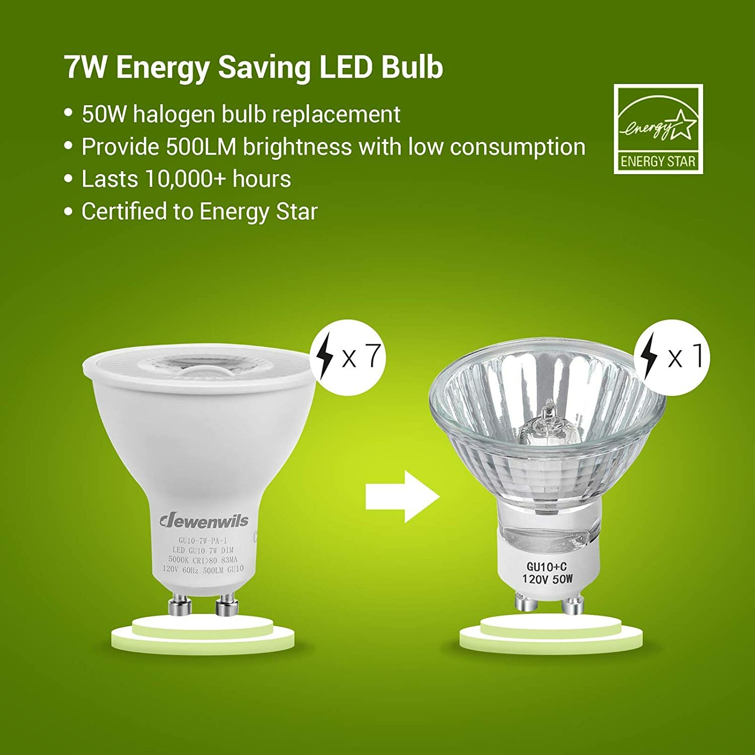 6 Pack GU10 Dimmable Bulb 7W(50W Equivalent) LED Bulbs 5000K Daylight