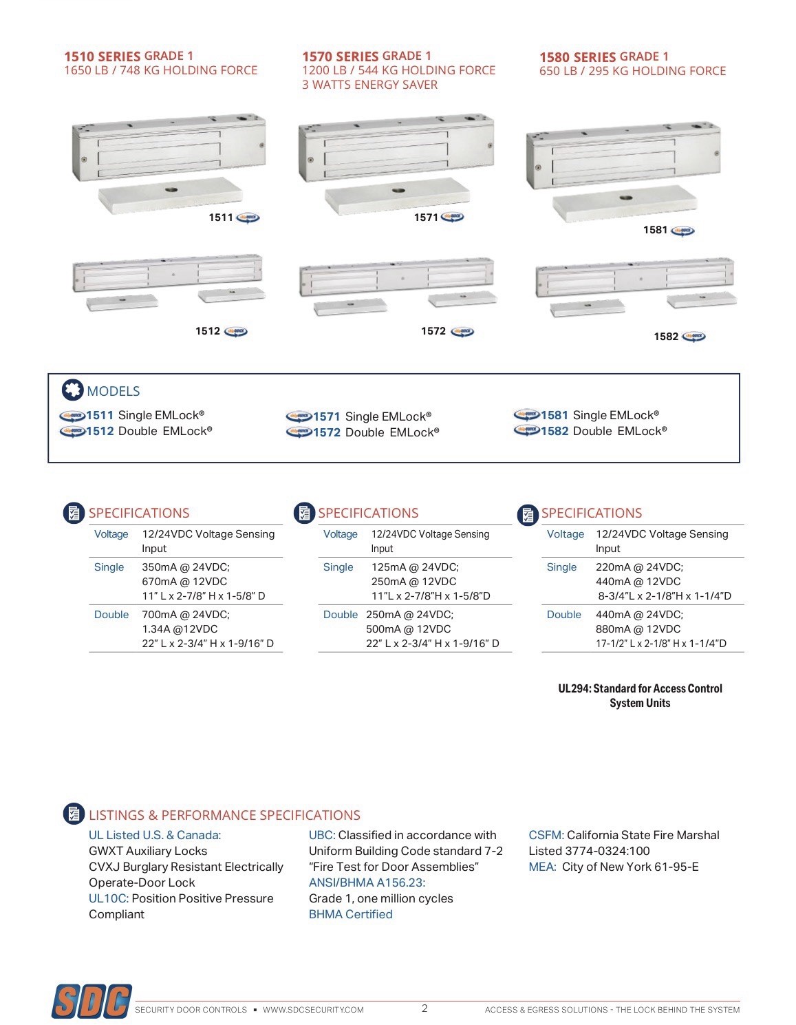 Security Door Controls (SDC) - 1511VBA - Single EMLock Magnetic Lock