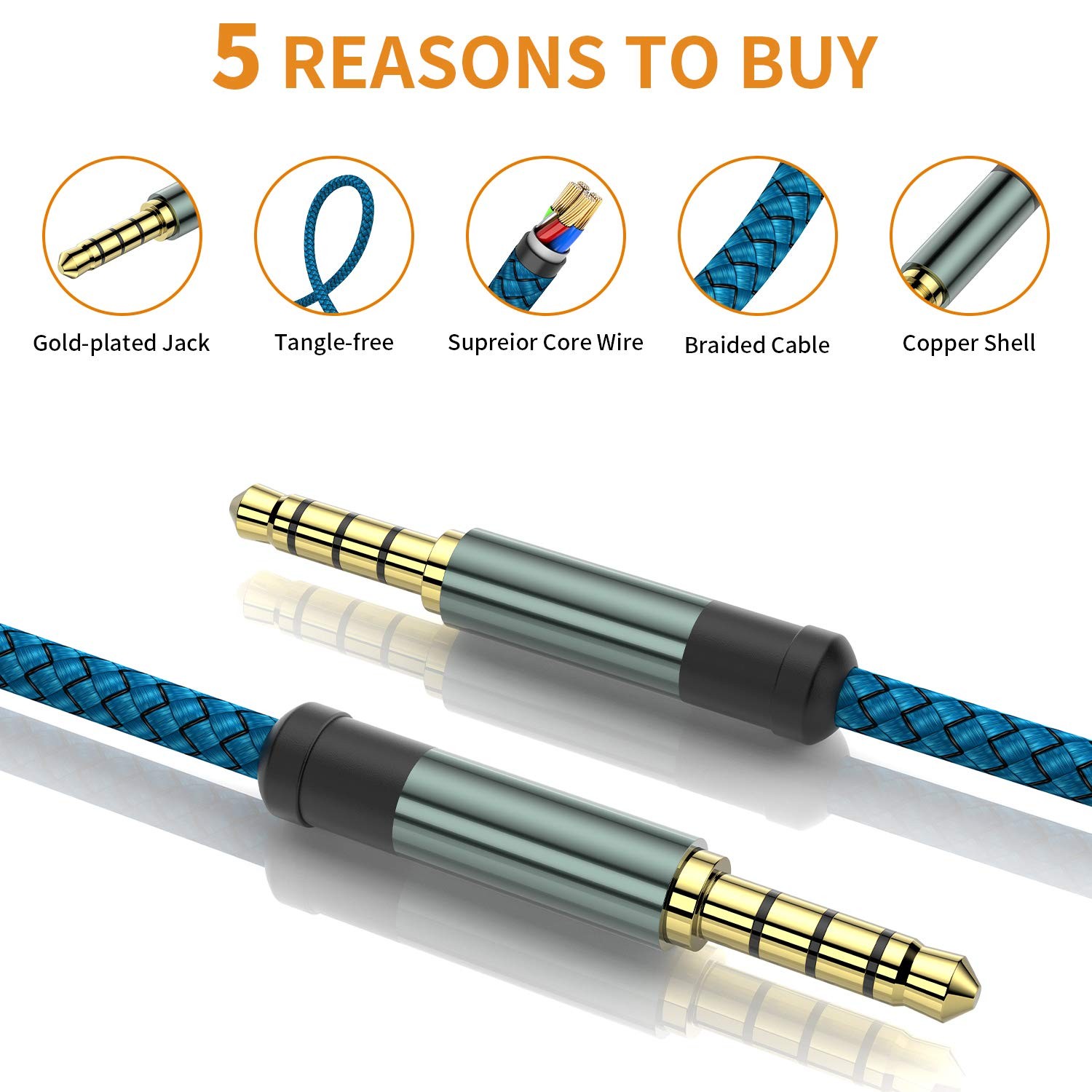 MCSPER 2 Pack TRRS 3.5mm Audio Cable, 5Ft 4-Conductor (4 Pole) with...
