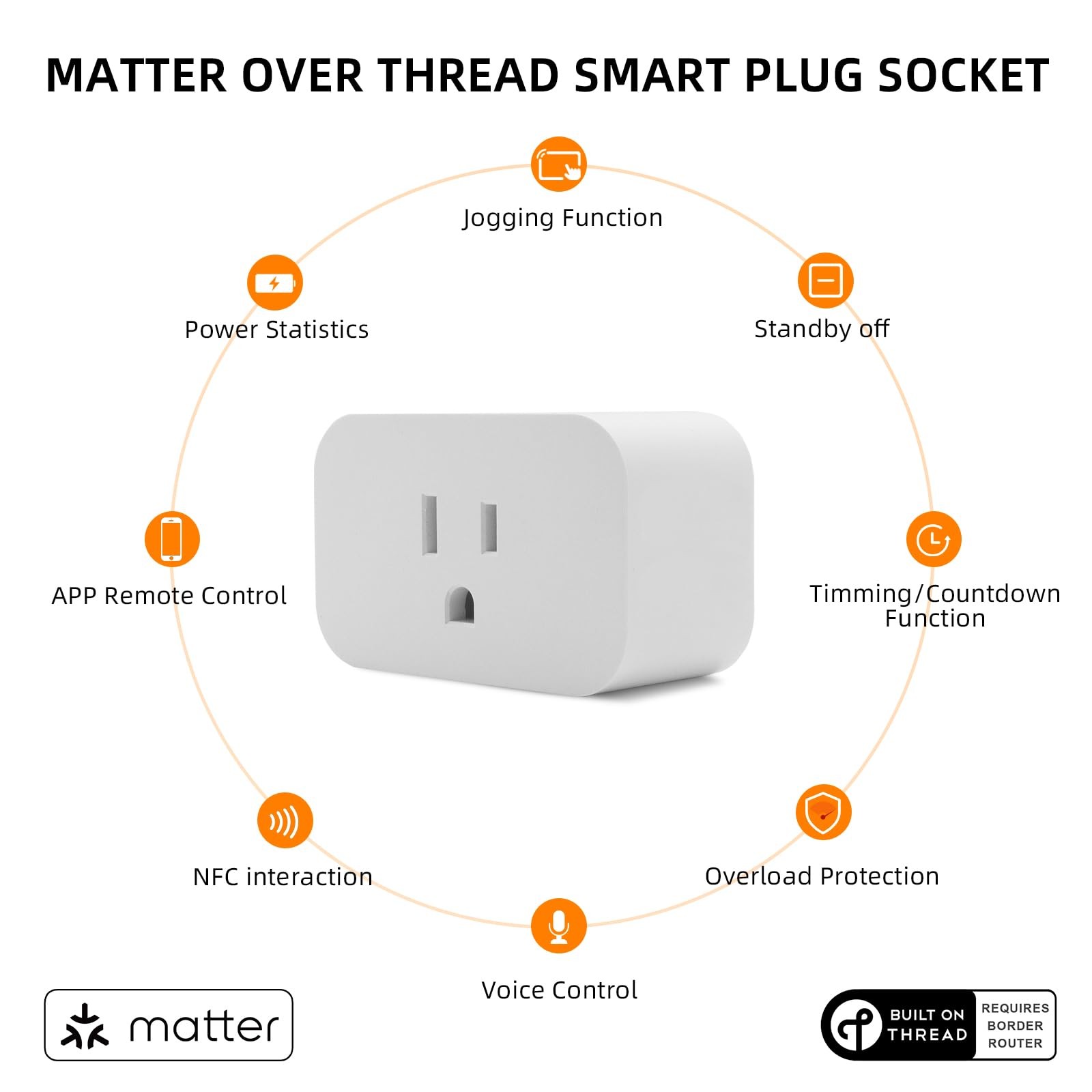 Matter Over Thread Plug, App and Voice Control Mini Outlet 15A/1800W (1)