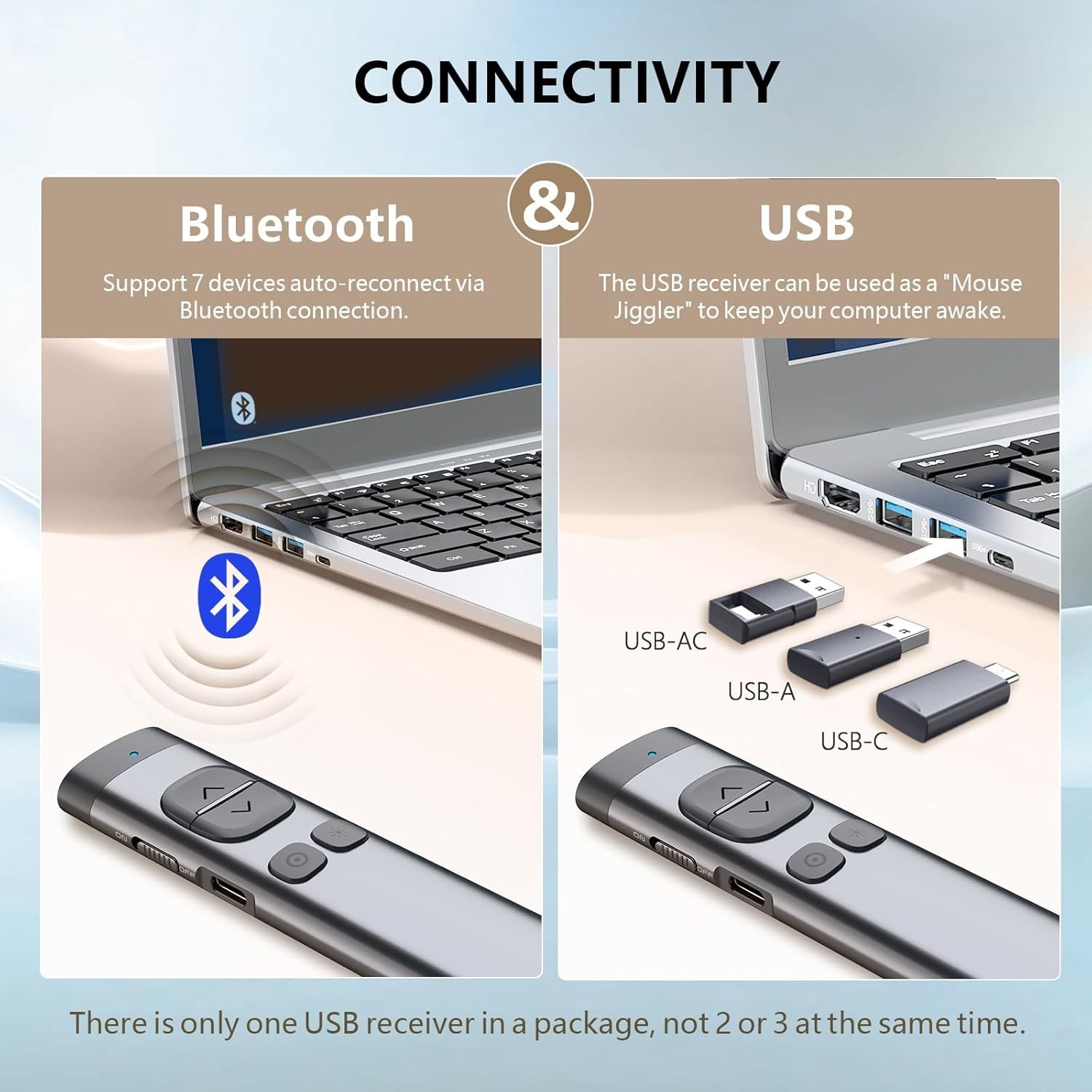 N97s Digital Pointer Presentation Remote with Annotation & Highlight Features