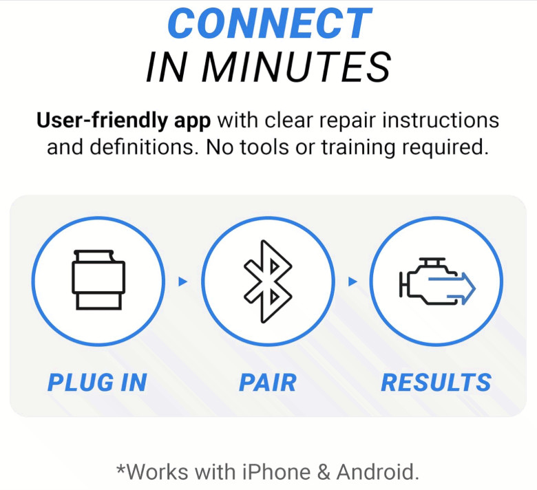 Pro OBD2 Scanner, Bluetooth Code Reader, ABS/SRS/TPMS, No Subscription
