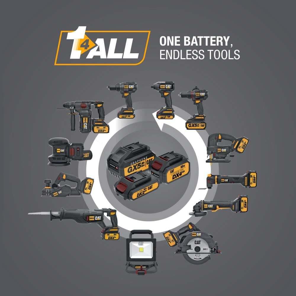 Cat 18V 4.5 In Cordless Angle Grinder With Brushless Motor (Bare Tool)