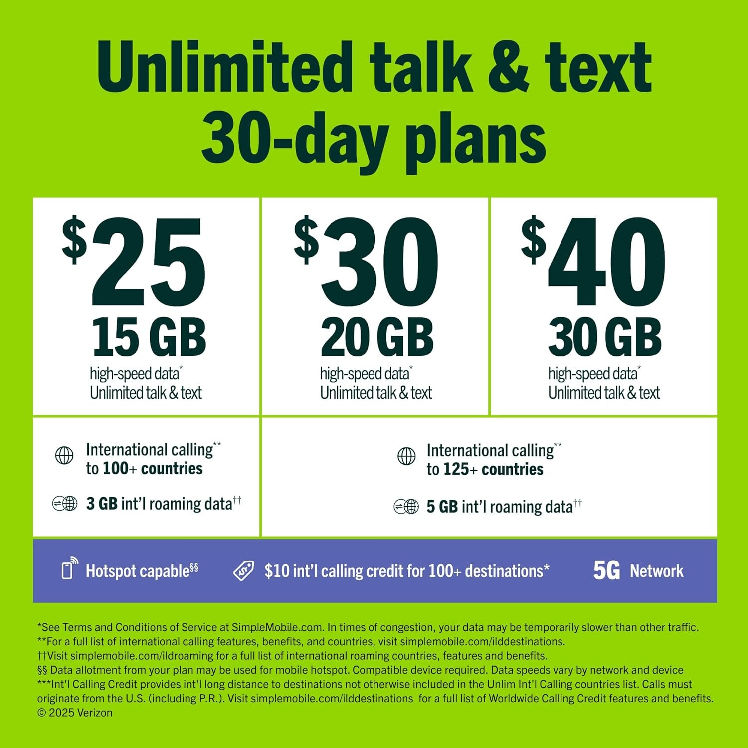 Simple Mobile Prepaid SIM Card 4G LTE Kit