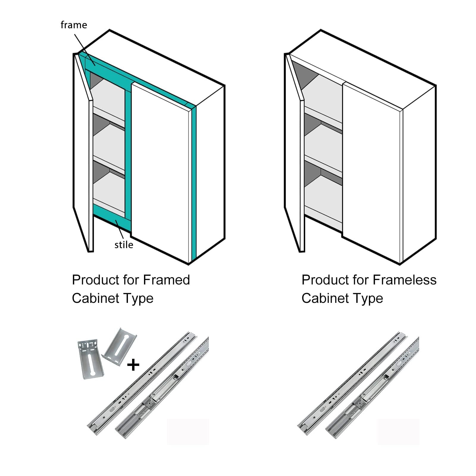 Rear Mounting Brackets for Drawer Slide 6 Pairs Cabinet Bracket Drawer Track